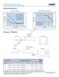 T528Z227M006ATE009 Datasheet Page 5