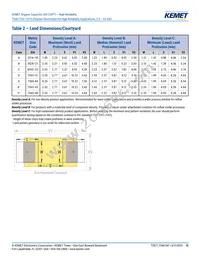 T540D477M2R5CH8505WAFL Datasheet Page 15