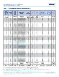 T543X226M063ATW0757280 Datasheet Page 16