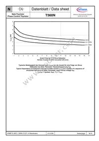 T560N12TOFXPSA1 Datasheet Page 9