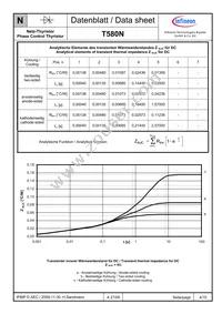 T580N06TOFXPSA1 Datasheet Page 4