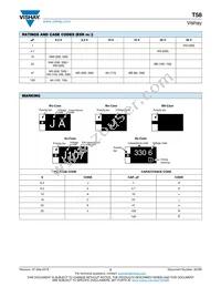 T58A0107M6R3C0150 Datasheet Page 2