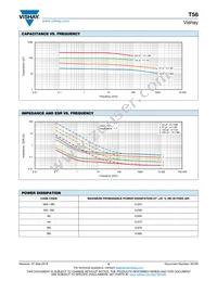 T58A0107M6R3C0150 Datasheet Page 4