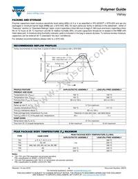 T58A0107M6R3C0150 Datasheet Page 13