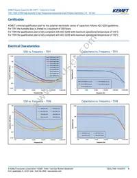 T591D227M010ATE080 Datasheet Page 5