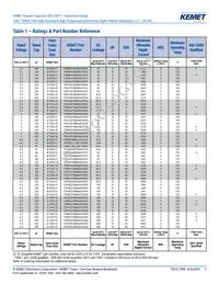 T591D227M010ATE080 Datasheet Page 7