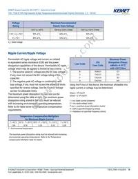 T591D227M010ATE080 Datasheet Page 10