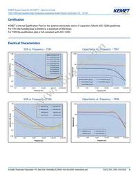 T591D686M020ATE0407280 Datasheet Page 5