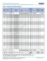 T598B475M035ATE200 Datasheet Page 7