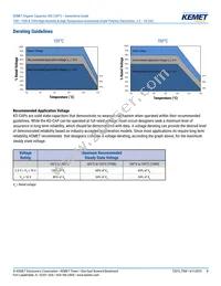 T598B475M035ATE200 Datasheet Page 9