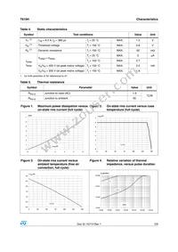 T610H-6T Datasheet Page 3