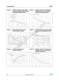 T610H-6T Datasheet Page 4