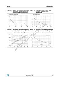 T610H-6T Datasheet Page 5