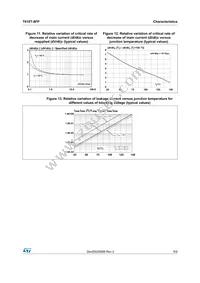 T610T-8FP Datasheet Page 5