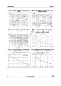 T610T-8T Datasheet Page 4