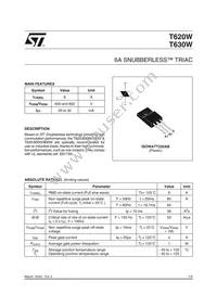 T620-600W Datasheet Cover