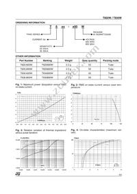 T620-600W Datasheet Page 3