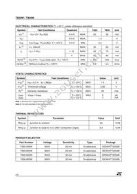 T630-600W Datasheet Page 2