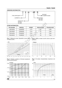 T630-600W Datasheet Page 3