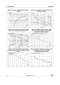 T635T-8FP Datasheet Page 4