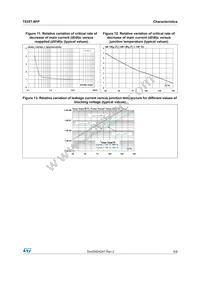 T635T-8FP Datasheet Page 5