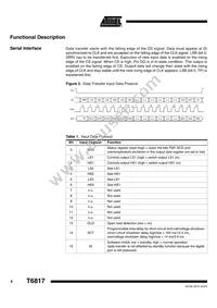T6817-TKQY Datasheet Page 4