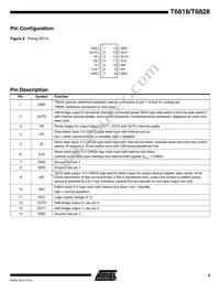 T6818-TUQ Datasheet Page 3