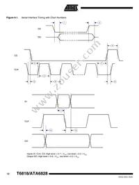 T6818-TUQY-66 Datasheet Page 12