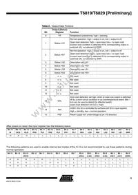 T6819-TBSY Datasheet Page 5
