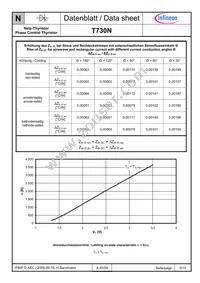 T730N40TOFVTXPSA1 Datasheet Page 5