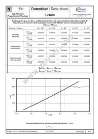 T740N24TOFXPSA1 Datasheet Page 5