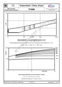 T740N24TOFXPSA1 Datasheet Page 8