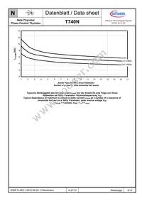 T740N24TOFXPSA1 Datasheet Page 9