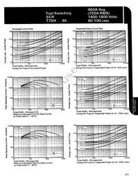 T7SH1646K4DN Datasheet Page 3