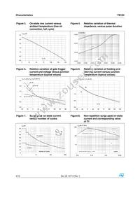 T810H-6G-TR Datasheet Page 4