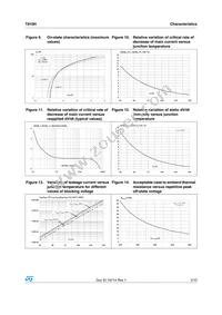 T810H-6G-TR Datasheet Page 5