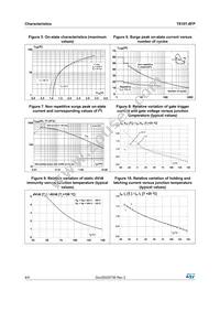 T810T-8FP Datasheet Page 4