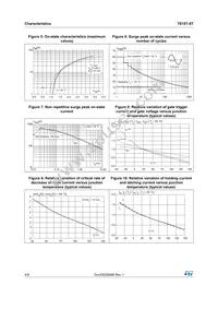 T810T-8T Datasheet Page 4
