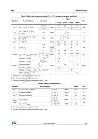 T820T-6I Datasheet Page 3