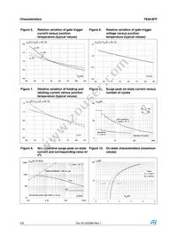 T830-8FP Datasheet Page 4