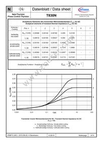 T830N12TOFXPSA1 Datasheet Page 4