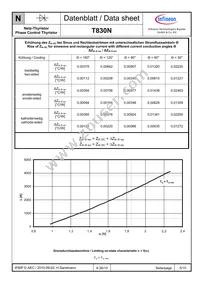 T830N12TOFXPSA1 Datasheet Page 5