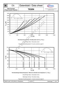 T830N12TOFXPSA1 Datasheet Page 6