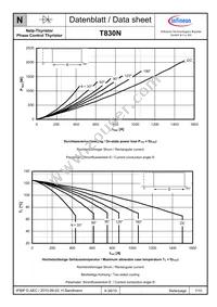 T830N12TOFXPSA1 Datasheet Page 7