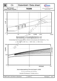 T830N12TOFXPSA1 Datasheet Page 8