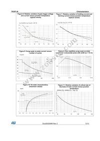 T835T-8I Datasheet Page 5