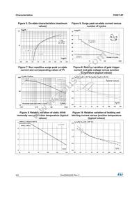 T835T-8T Datasheet Page 4