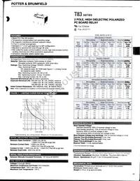 T83S11D412-24 Datasheet Cover