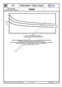 T860N32TOFVTXPSA1 Datasheet Page 9