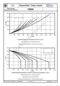 T880N12TOFXPSA1 Datasheet Page 7